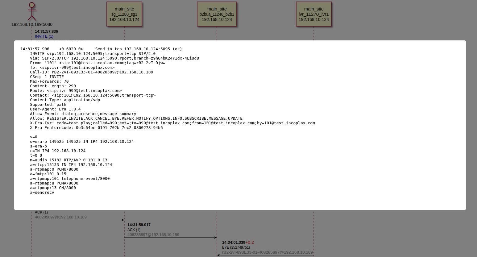 diagram 02