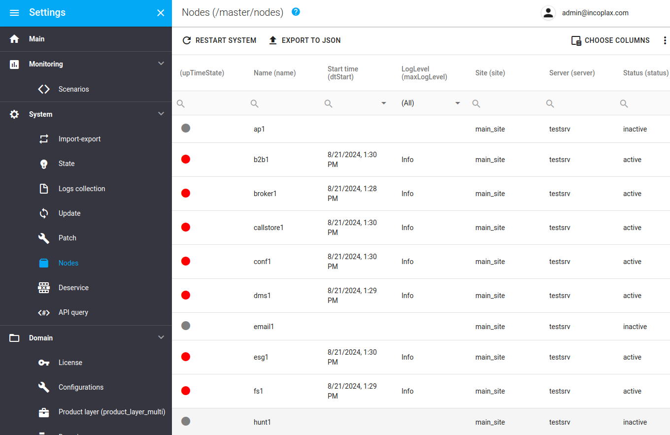 up 11 nodes